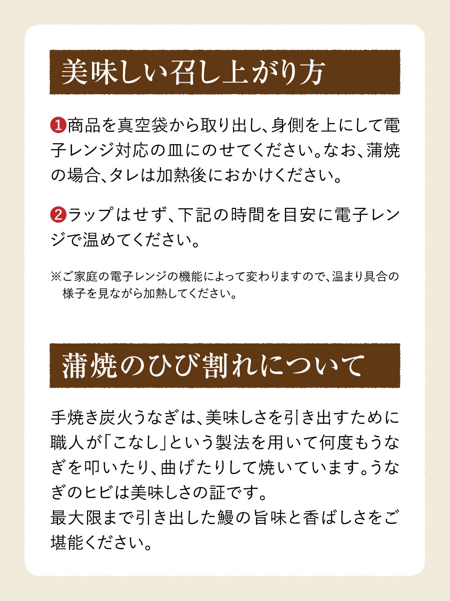 手焼き炭火うなぎ蒲焼2尾(たれ・山椒各2袋付き) 福さ屋 辛子明太子