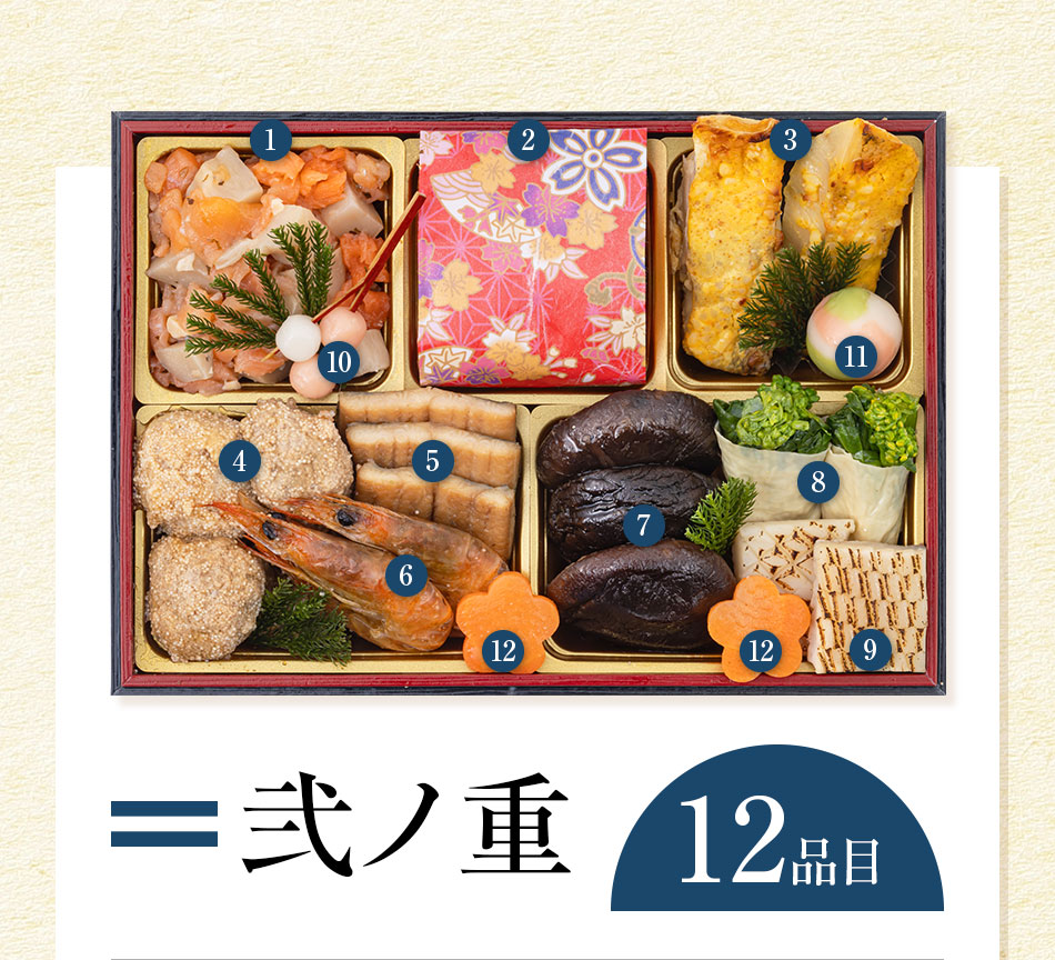おせち料理 京都祇園料亭「和山」監修 祥雲(しょううん)と福さ屋辛子めんたいセット