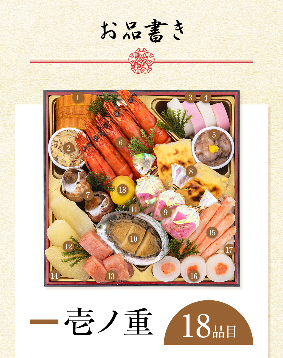 おせち料理 京都祇園料亭「和山」監修 彩嘉(さいか)と福さ屋辛子めんたいセット
