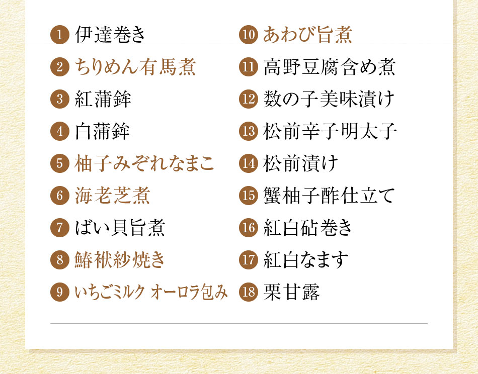 おせち料理 京都祇園料亭「和山」監修 彩嘉(さいか)と福さ屋辛子めんたいセット