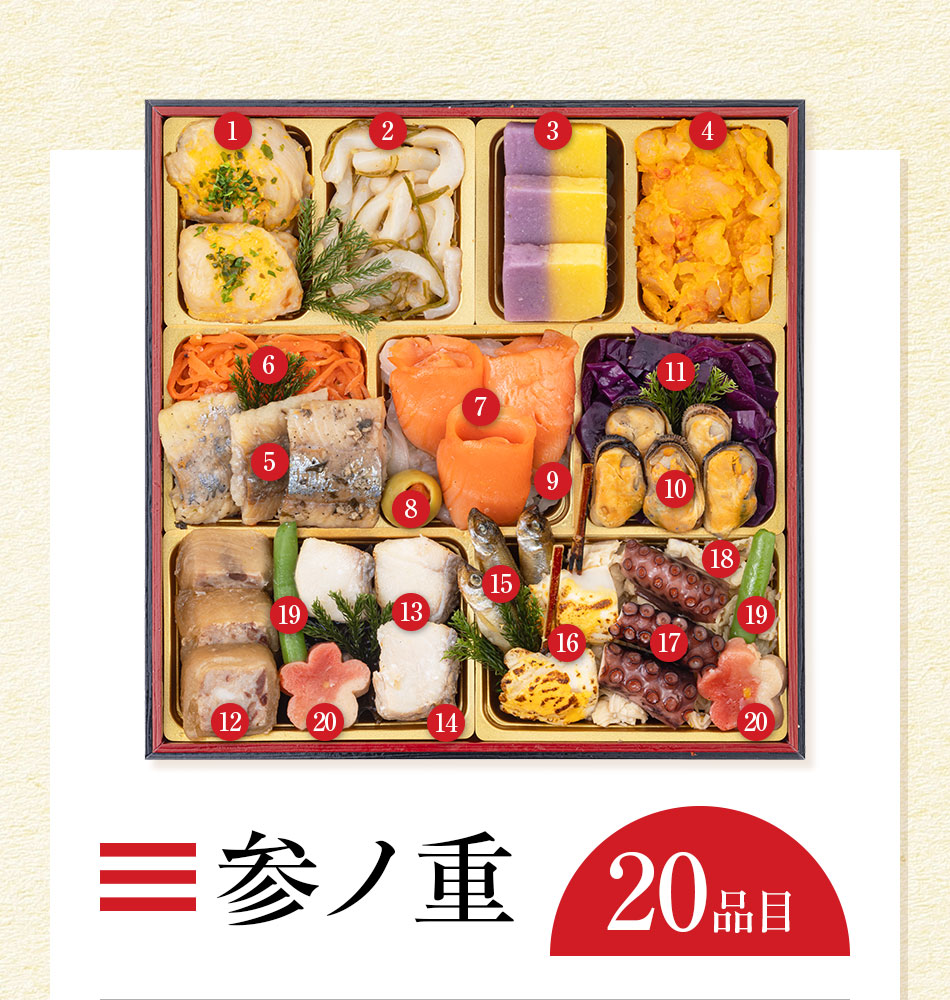 おせち料理 京都祇園料亭「和山」監修 彩嘉(さいか)と福さ屋辛子めんたいセット