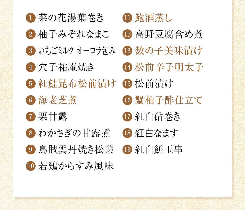 おせち料理　創業100年「中谷本舗」ゐざさ監修　吉野(よしの)柿の葉寿司おせちと福さ屋辛子