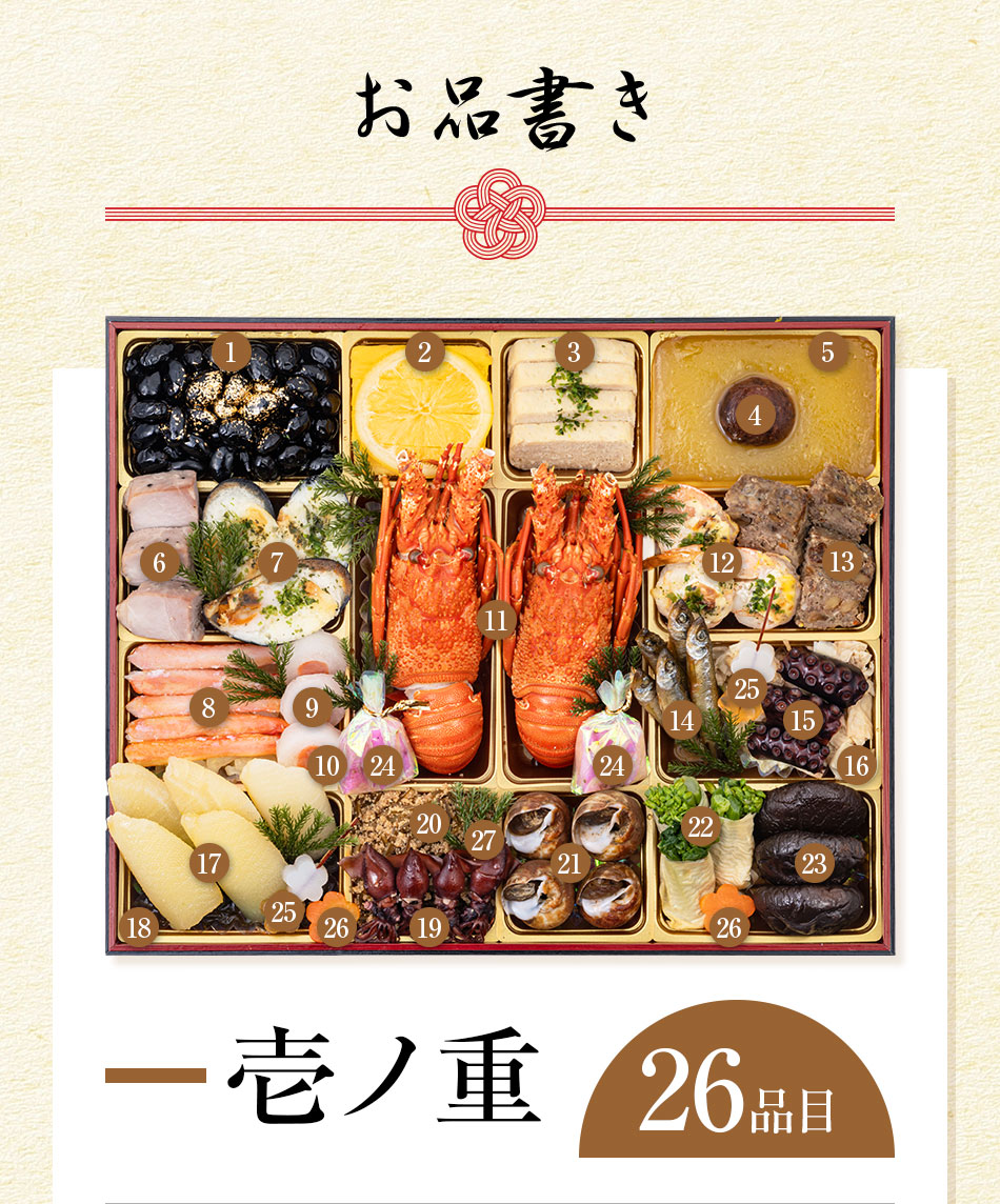 おせち料理 京都祇園料亭「和山」監修 煌福(こうふく)と福さ屋辛子めんたいセット