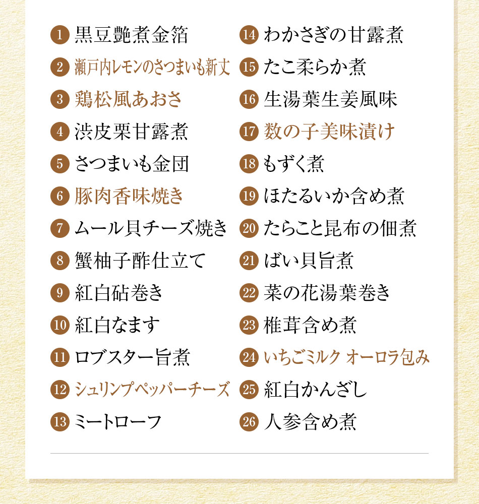 おせち料理 京都祇園料亭「和山」監修 煌福(こうふく)と福さ屋辛子めんたいセット