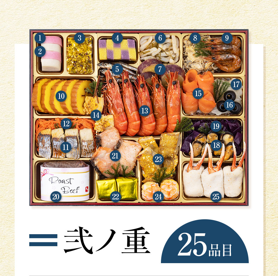 おせち料理 京都祇園料亭「和山」監修 煌福(こうふく)と福さ屋辛子めんたいセット