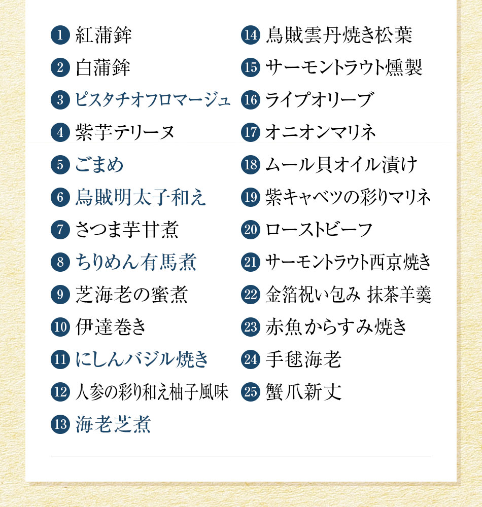 おせち料理 京都祇園料亭「和山」監修 煌福(こうふく)と福さ屋辛子めんたいセット