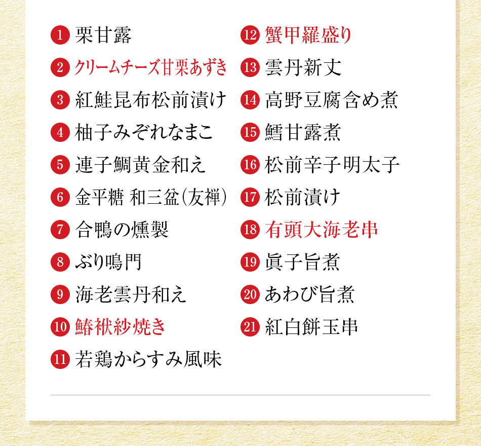 おせち料理 京都祇園料亭「和山」監修 煌福(こうふく)と福さ屋辛子めんたいセット