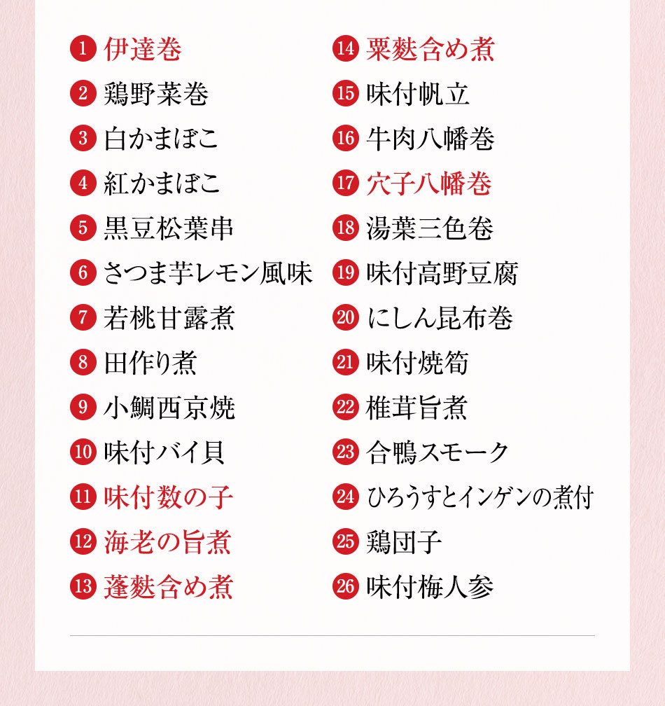 京都 しょうざん 和の個食おせち料理&オードブル+無着色めんたい180g