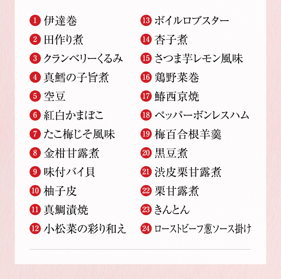 京都 しょうざん 和のおせち「紙屋川」三段重