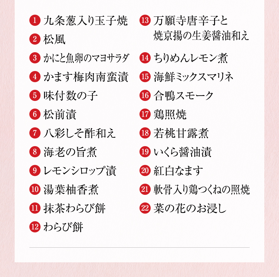 京都 しょうざん 和のおせち「紙屋川」三段重