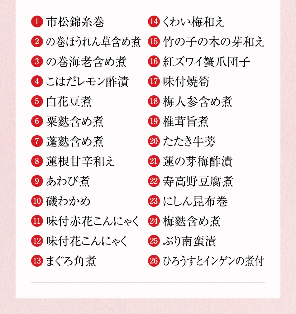 京都 しょうざん 和のおせち「紙屋川」三段重